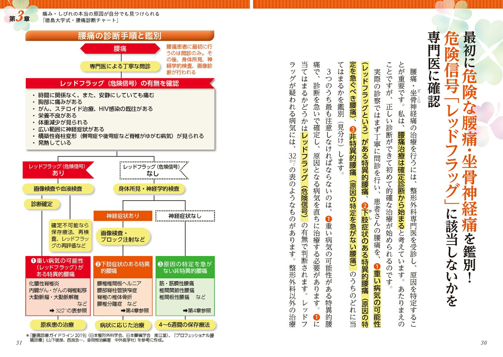 ưĥʤƤ˺ˤߤߤ褯ʤ1ʬۤ[ɹ]