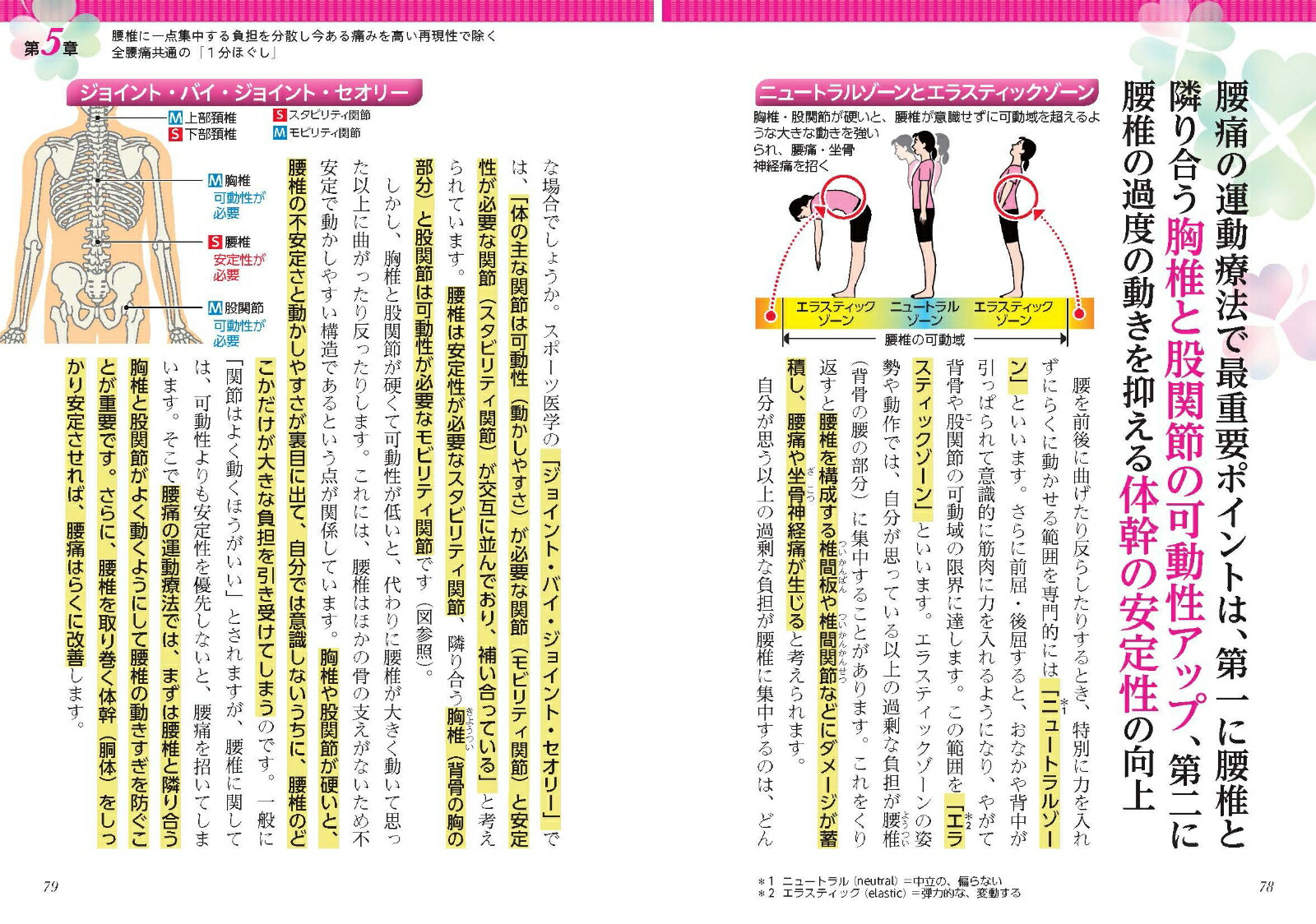 ưĥʤƤ˺ˤߤߤ褯ʤ1ʬۤ[ɹ]