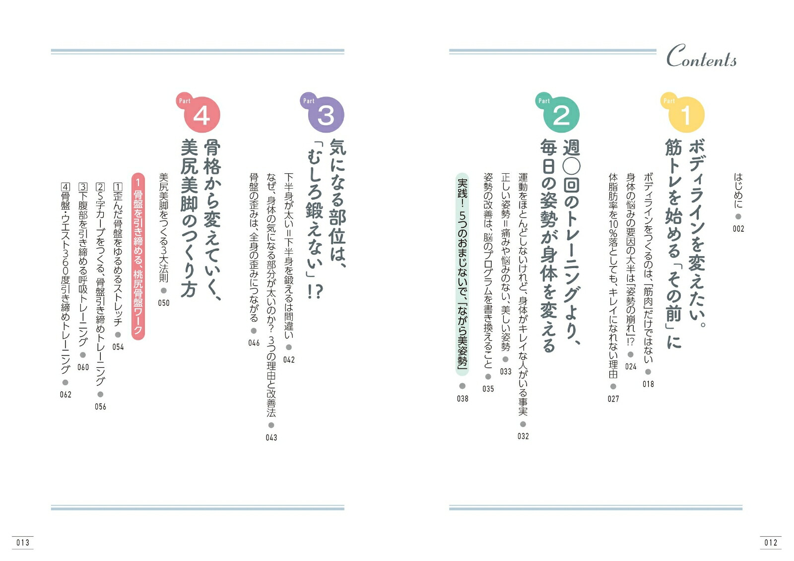 やわハリボディメイク[高澤麗]