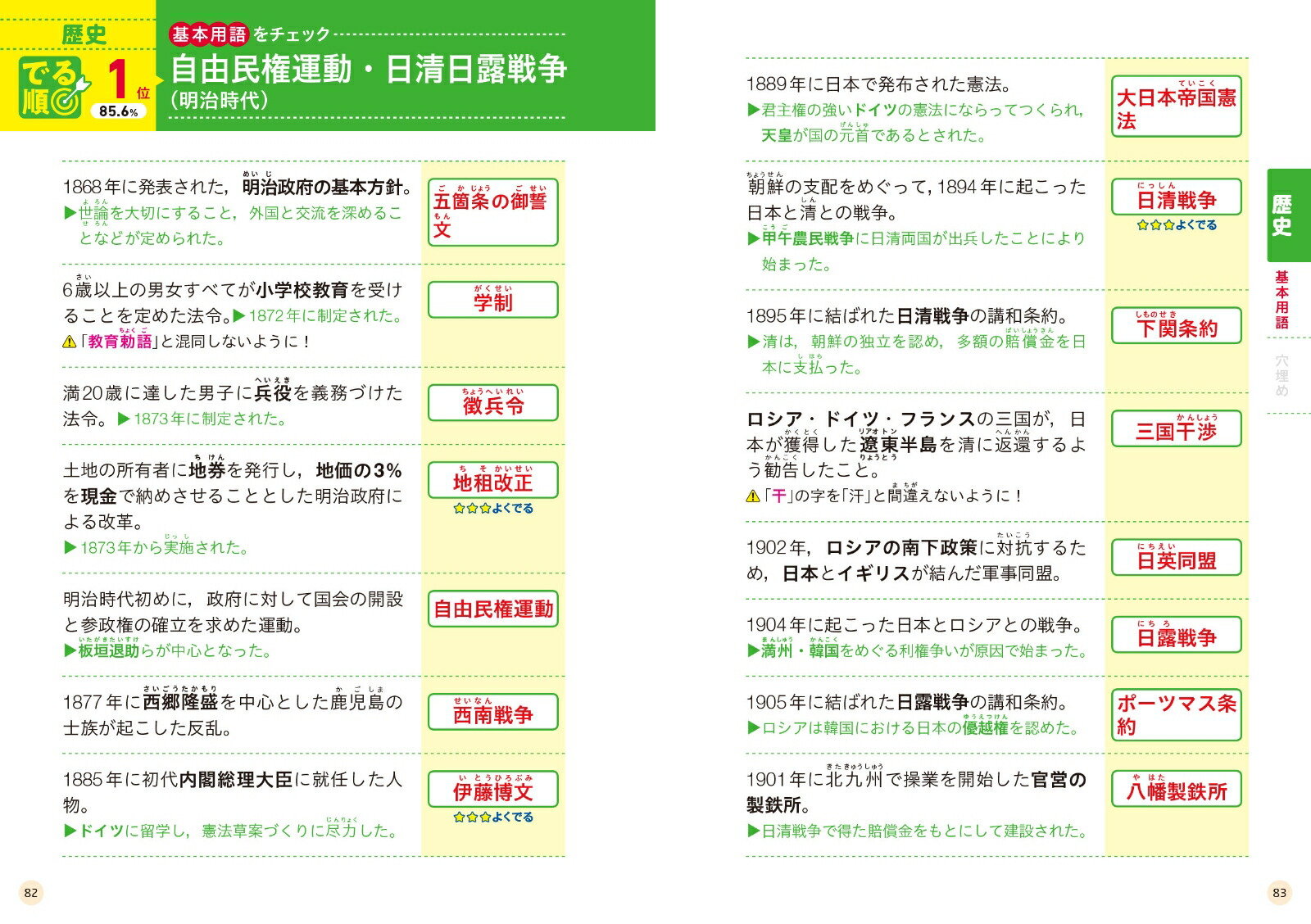 高校入試でる順ターゲット中学社会120[旺文社]