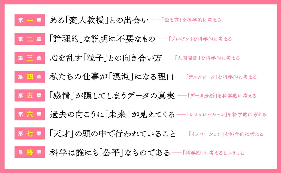 なぜ君は、科学的に考えられないんだ？[松尾佑一]