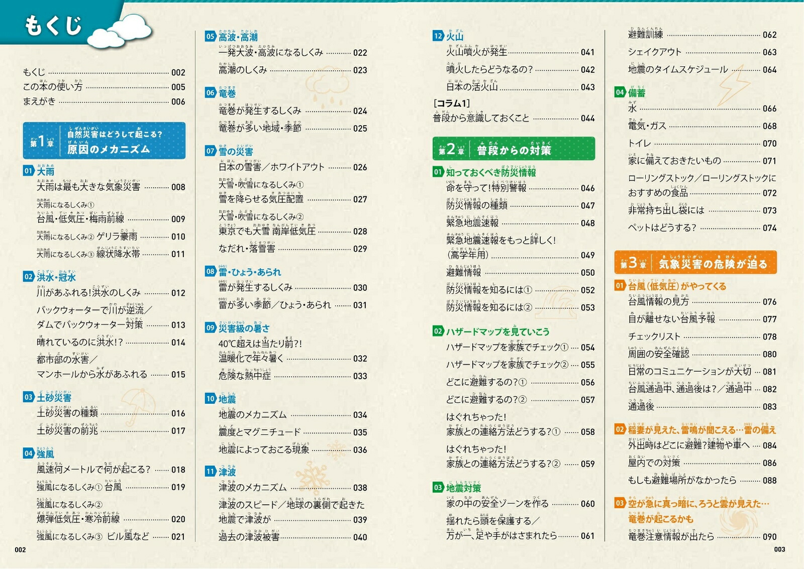 �ߤ�ʤ��Τꤿ��!�����ҳ��Τ��٤����ܤǤ�����ҳ��Τ����ߤ����ɺҤؤΤȤ꤯�ߤޤ�[���浮��]