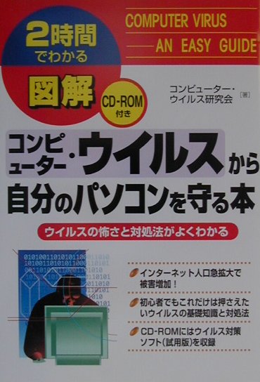 cd rom ウイルス 販売 チェック