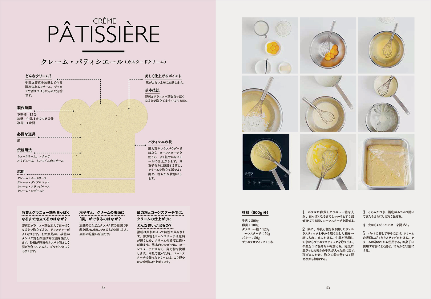 楽天ブックス 美しいフランス菓子の教科書 メラニー デュピュイ 本