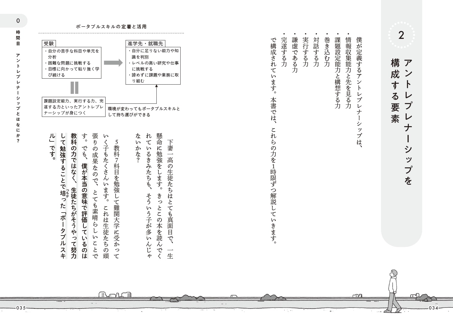 13歳からのアントレプレナーシップ[生井秀一]
