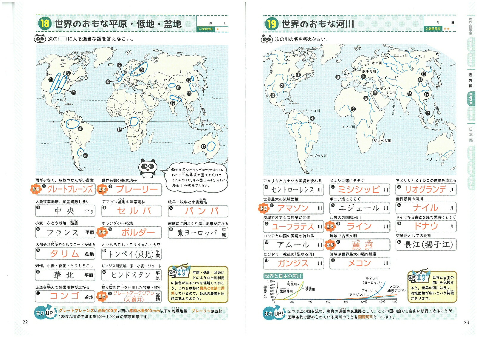 楽天ブックス 中学 100 丸暗記 白地図 用語 中学教育研究会 本