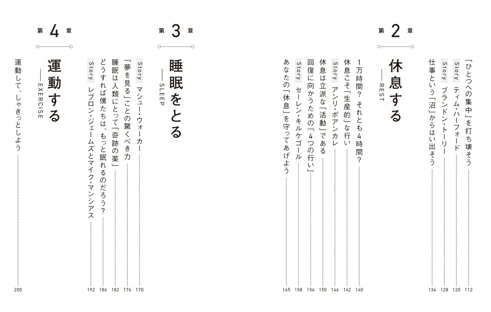 TIMEOFF働き方に“生産性”と“創造性”を取り戻す戦略的休息術[ジョン・フィッチ]
