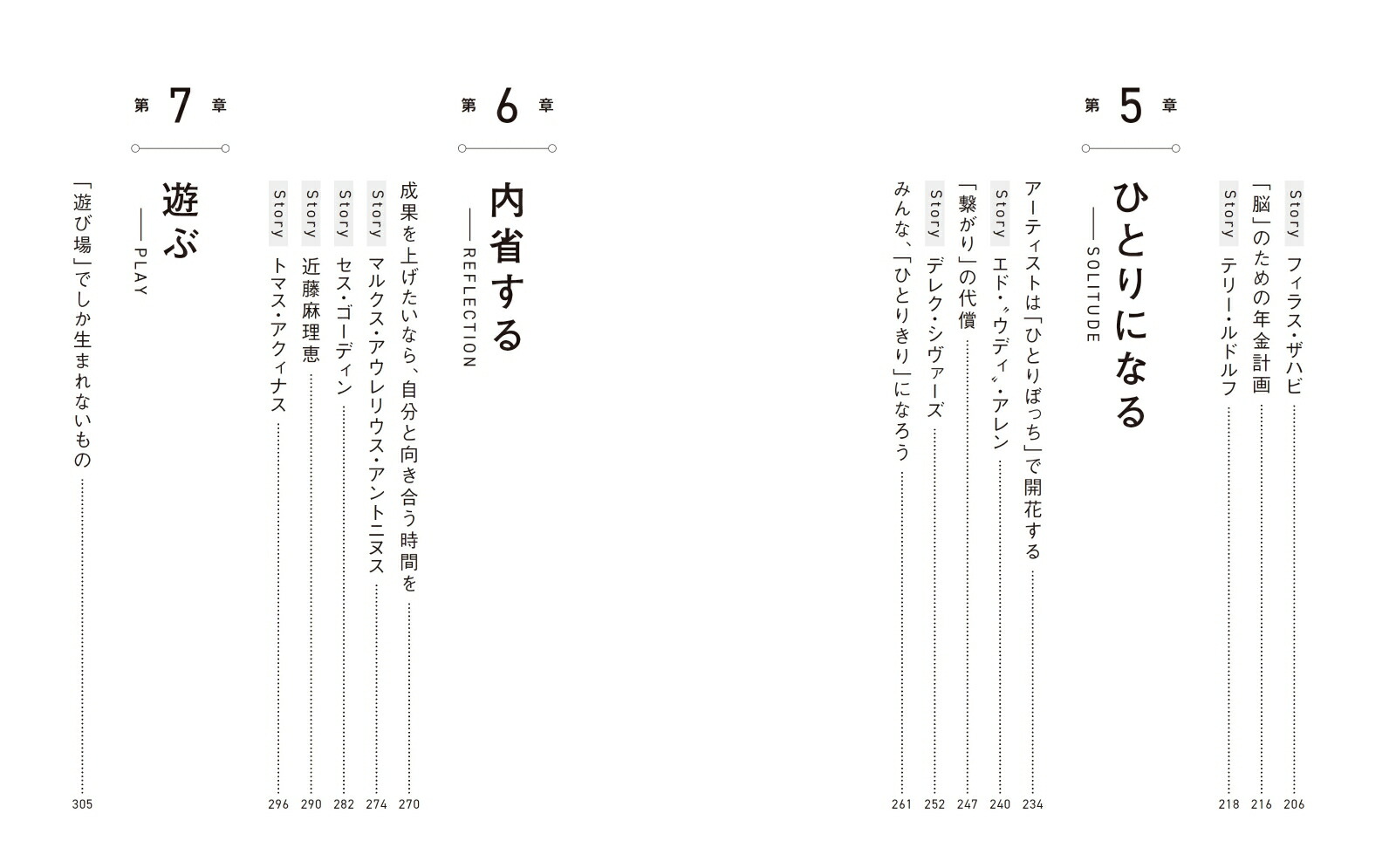 TIMEOFF働き方に“生産性”と“創造性”を取り戻す戦略的休息術[ジョン・フィッチ]