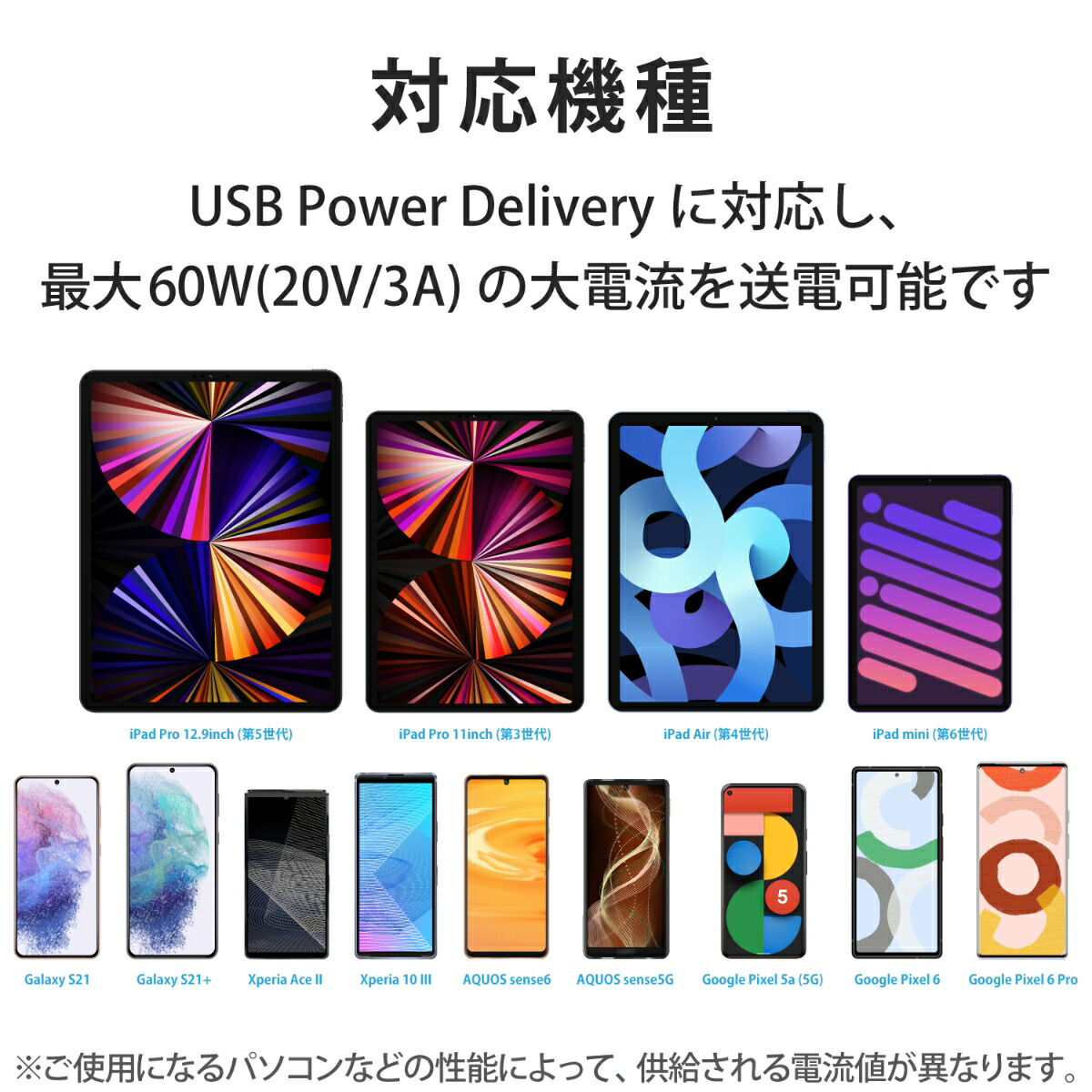USBTypeCケーブル(タイプCtoC)2mPD60Wシリコン素材【iPhoneAndroidスマホPC等Type-C機器対応】グレー