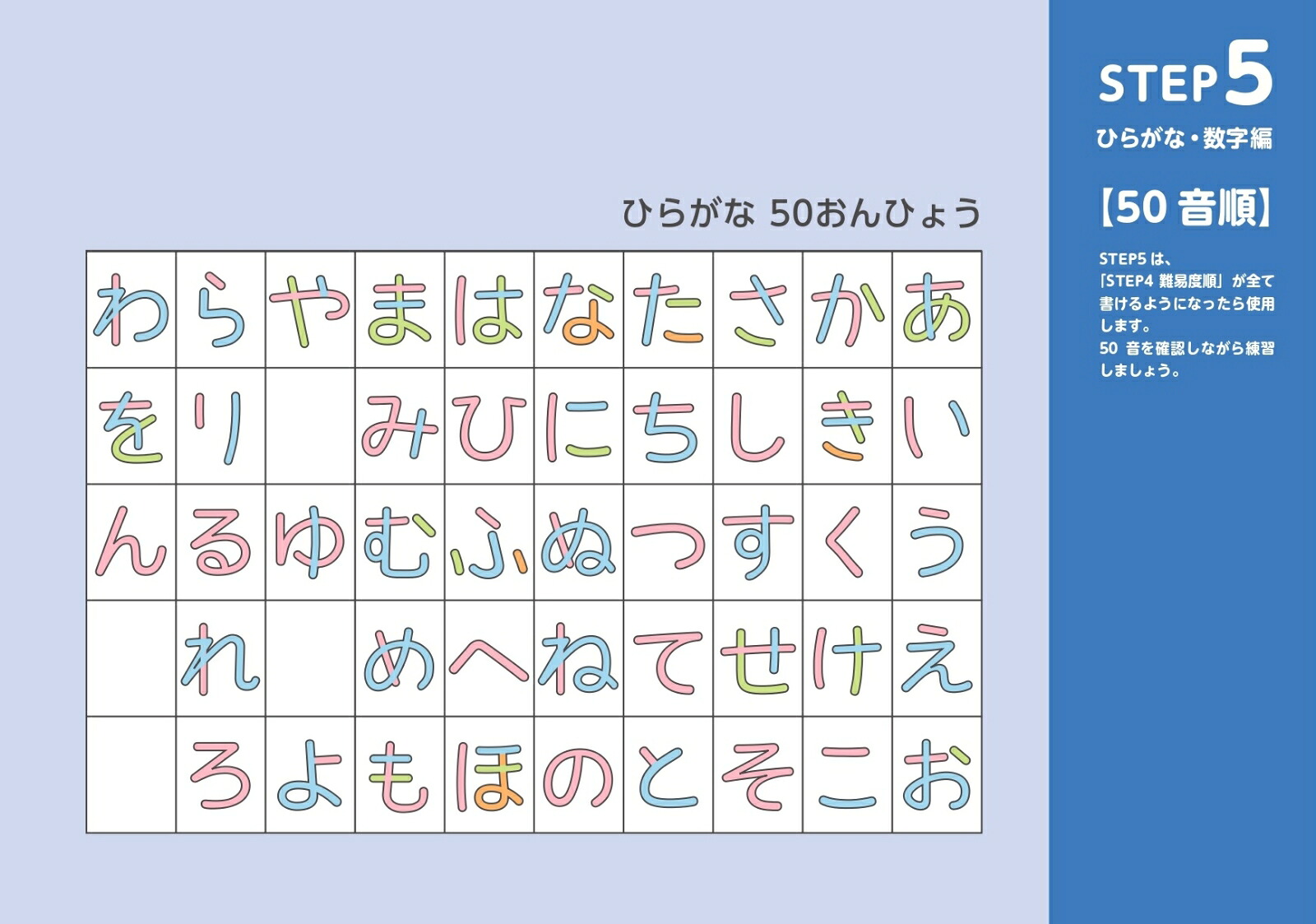 凹凸書字ドリルSTEP4・5ひらがな・数字編PriPriパレット×できるびより（PriPriパレットブックス）[鴨下賢一]