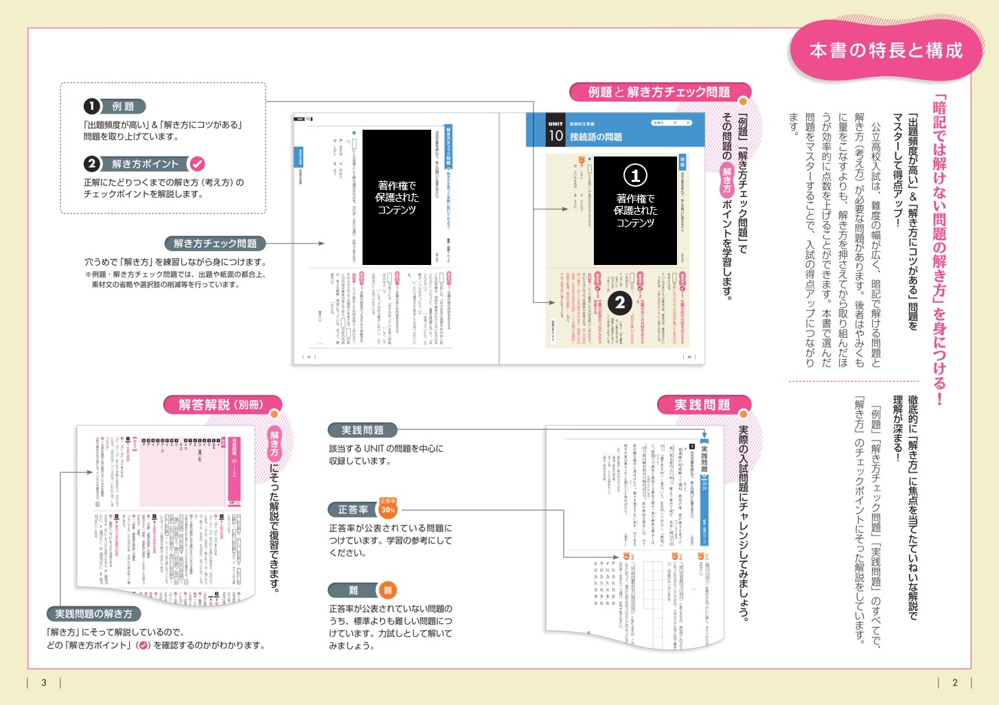 楽天ブックス 高校入試 解き方 が身につく問題集 国語 旺文社 本