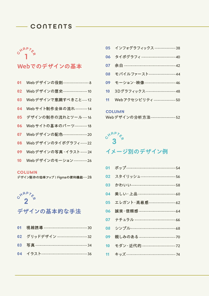 Webサイトのデザイン見本帳実例で身につくWebデザインのセオリー[向田嵩]