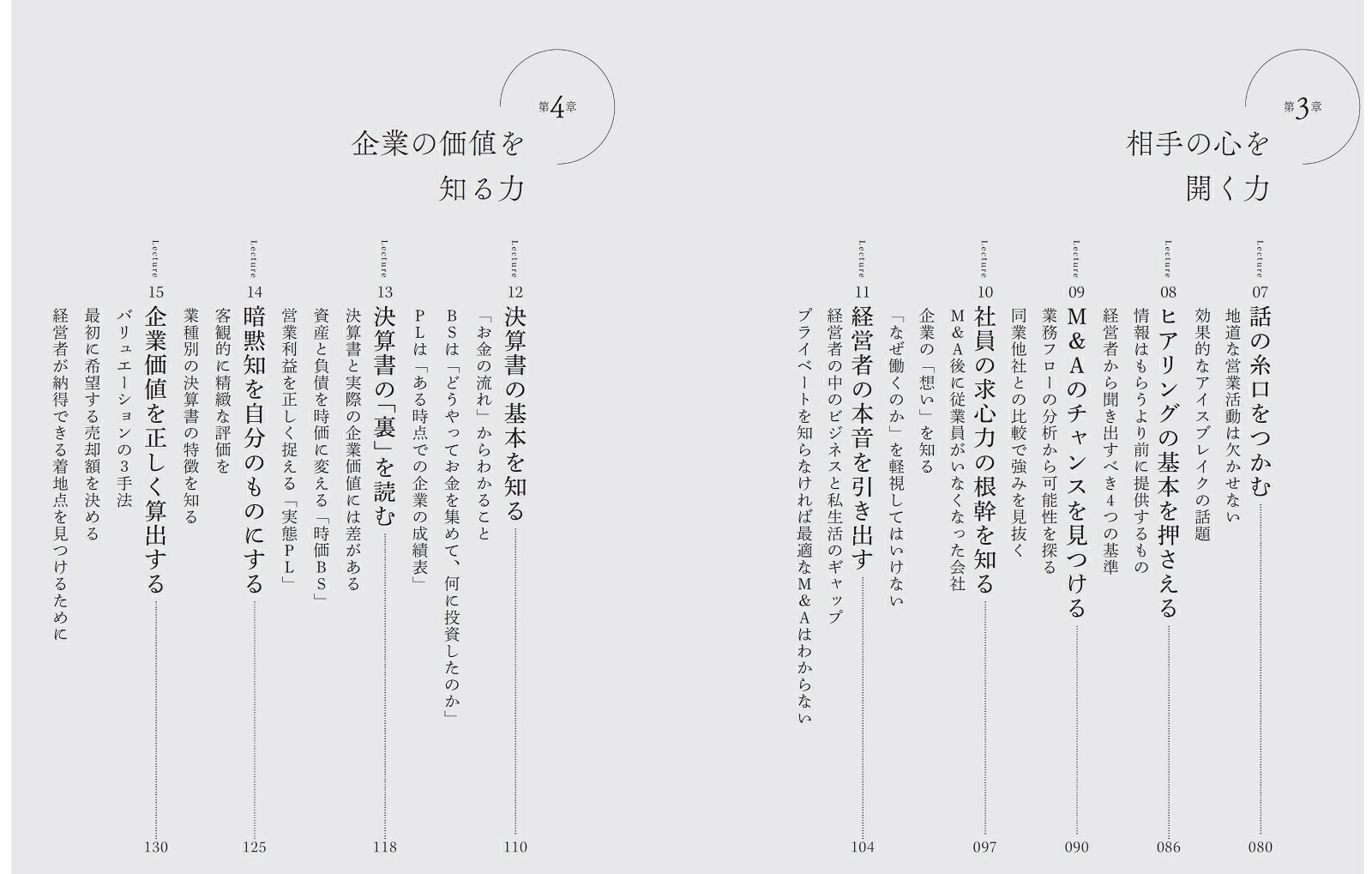 M＆Aアドバイザーが新入社員に教えること最高峰の「ビジネス総合力」を育てる[栗原弘行]