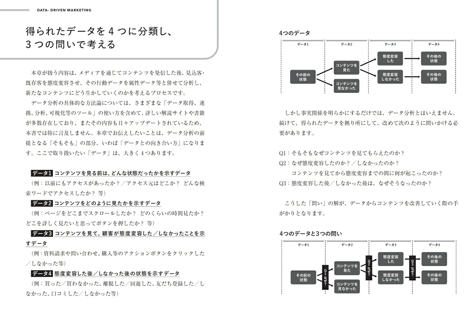 �ǡ����ɥ�֥�ޡ����ƥ��󥰤����ޤ��������Ȥ�[��߷����Ϻ]