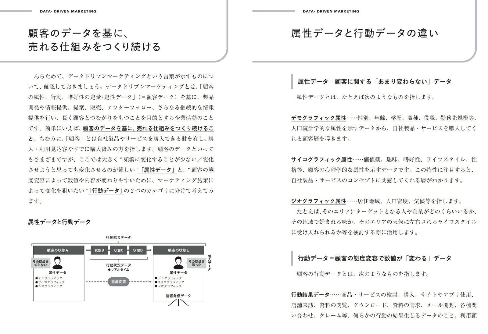 �ǡ����ɥ�֥�ޡ����ƥ��󥰤����ޤ��������Ȥ�[��߷����Ϻ]