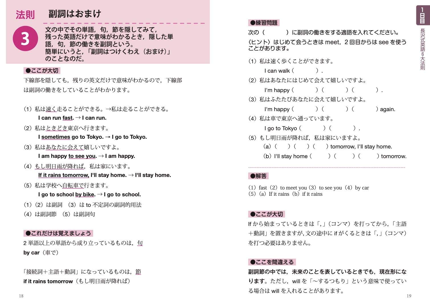 中学・高校6年分の英語が10日間で身につく本[長沢寿夫]