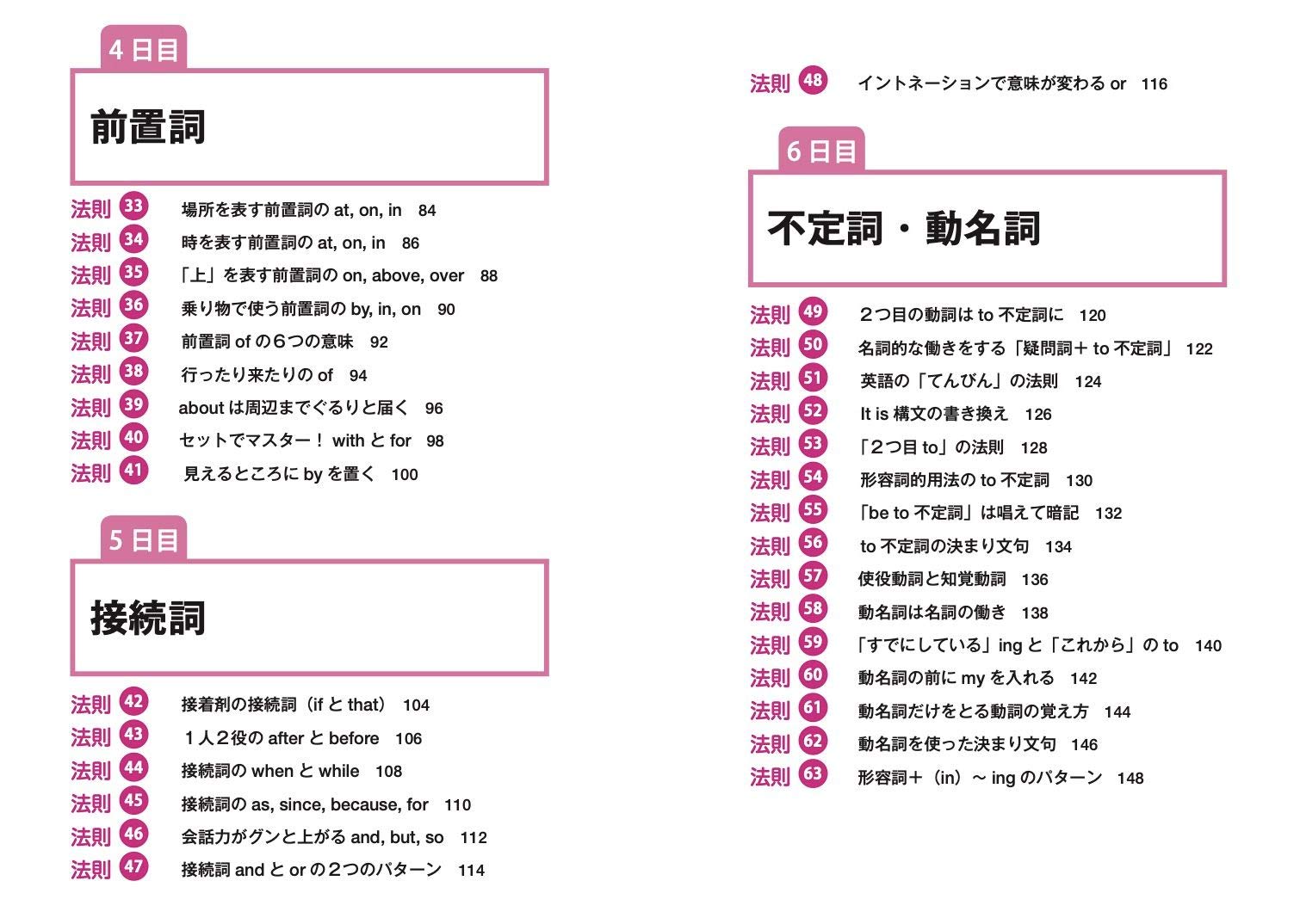 中学・高校6年分の英語が10日間で身につく本 [ 長沢 寿夫 ]