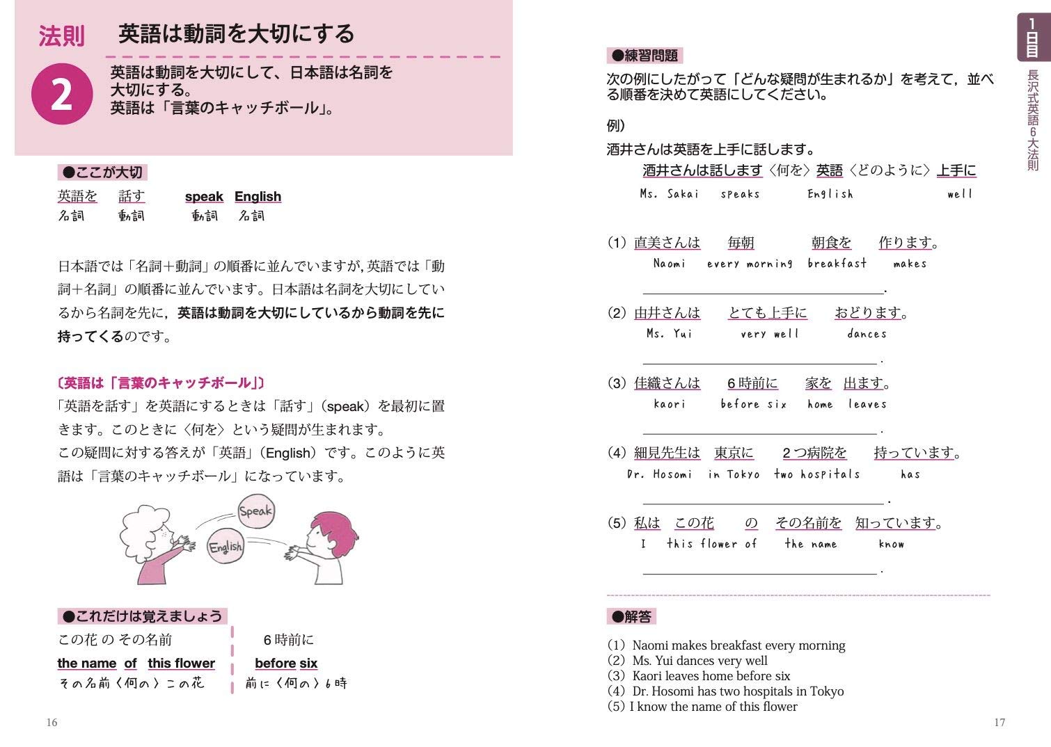 中学・高校6年分の英語が10日間で身につく本[長沢寿夫]