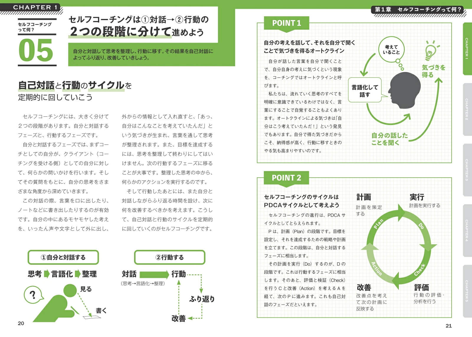 楽天ブックス: 目標達成に導くセルフコーチング 思考を整理する自己対話のコツ - 谷 益美 - 9784780428155 : 本
