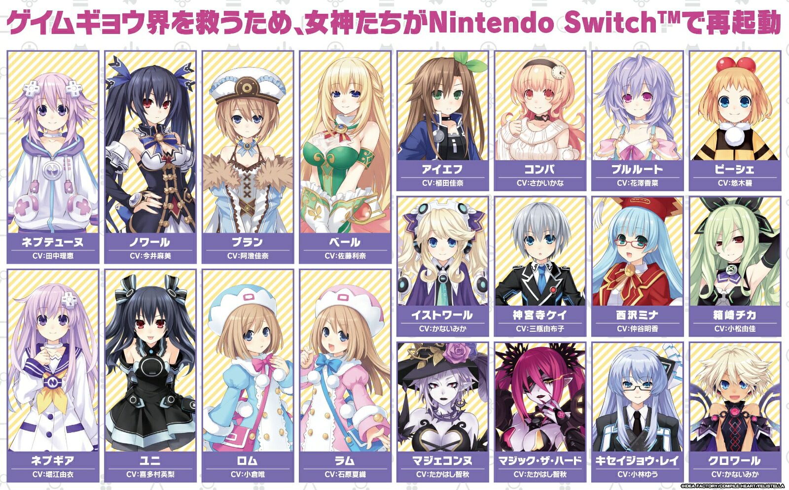 ネプテューヌRe;Birth123トリプルパック