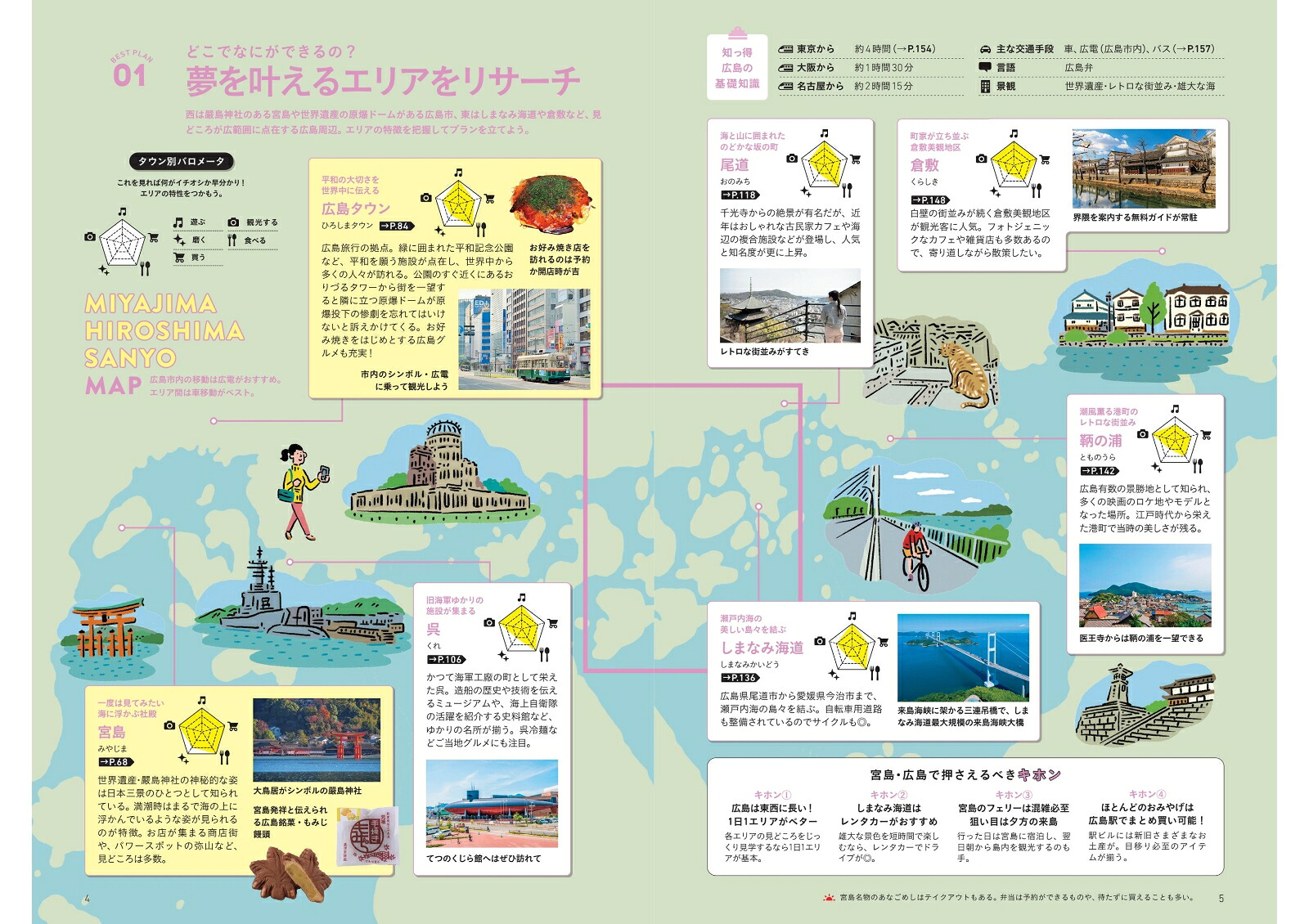 宮島・広島呉・尾道（ハレ旅）[朝日新聞出版]