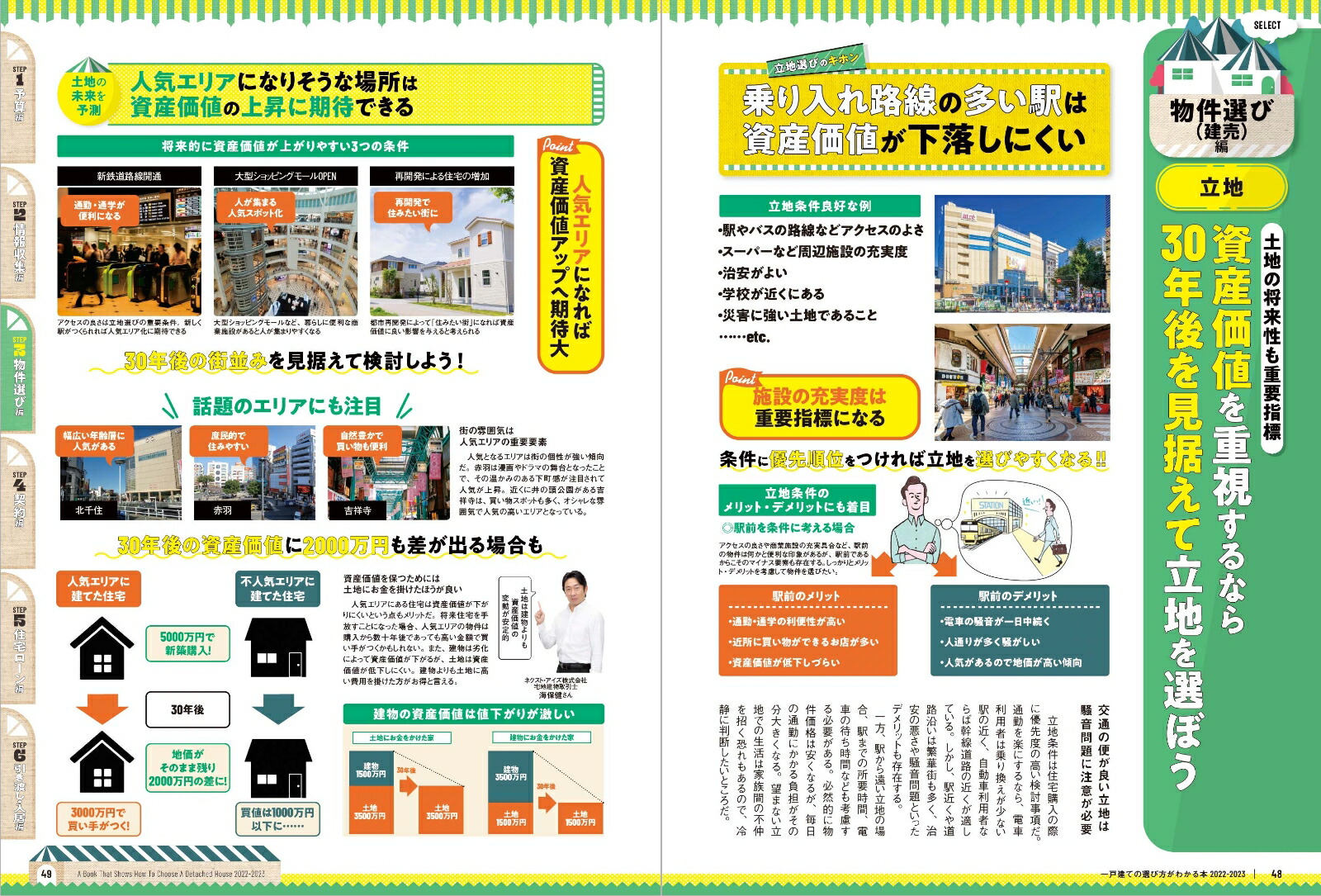 ���ܰ�狼��䤹����ͷ��Ƥ����������狼���ܡ�2022-23�ˡ�100���å����꡼����