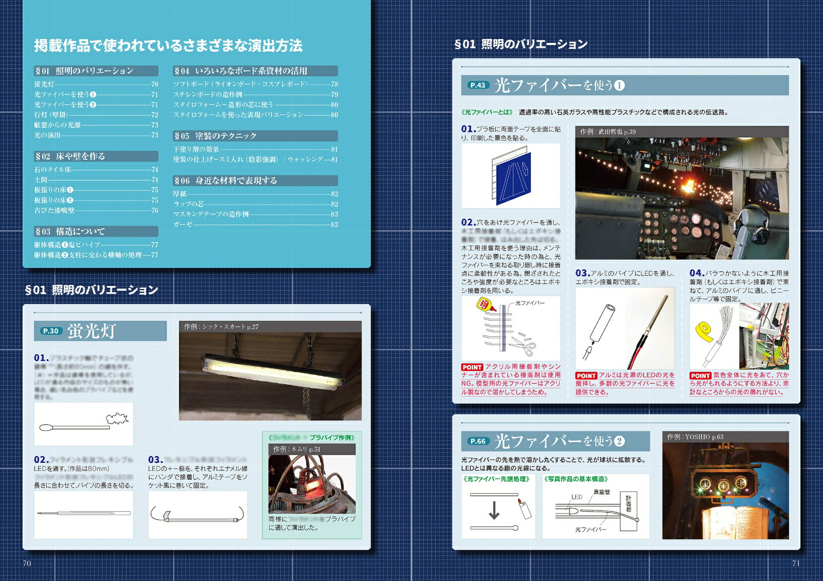 �ɡ���ϥ�������vol.10�֥ߥ˥��奢���å��ԥåȡ�[��ƣ���]