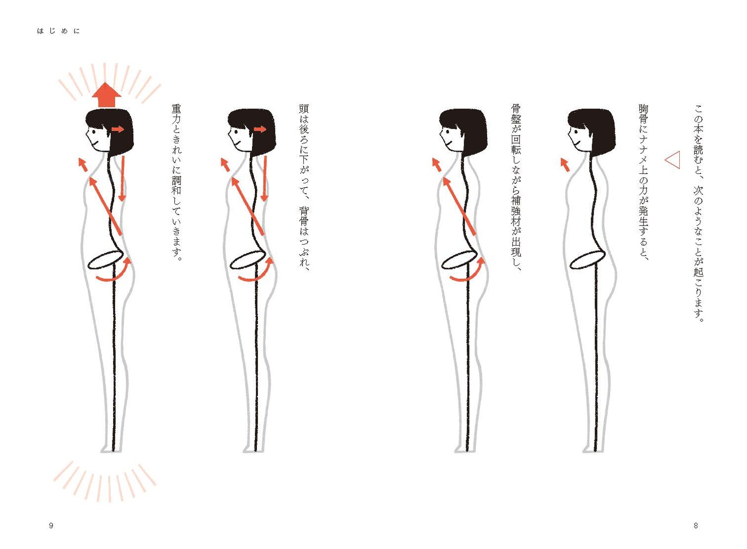 読むと「一瞬」で体が変わるすごい本[奥中伸]