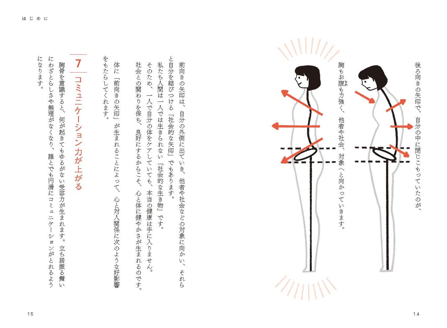 読むと「一瞬」で体が変わるすごい本[奥中伸]