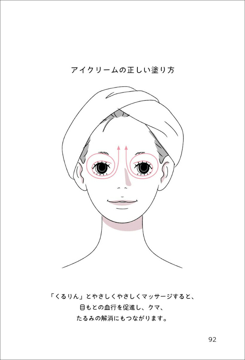 美容は貯えられる[今泉明子]
