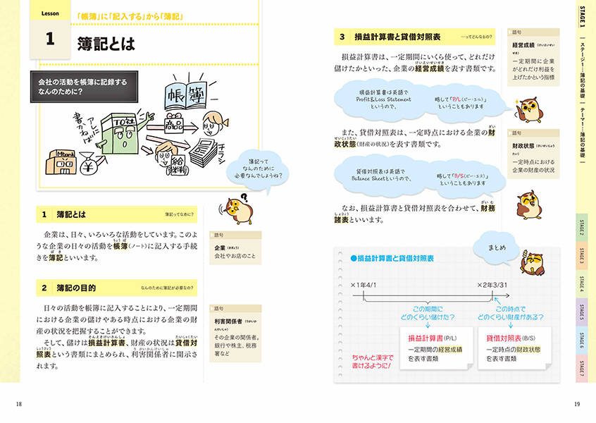 Let��sStart����������������3��ƥ����ȡ����꽸2020ǯ���ǡʥ٥��ȥ饤���󥹥��꡼����[��߷�ʤʤ�]