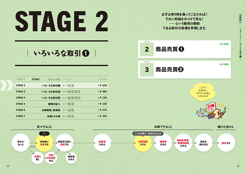 Let��sStart����������������3��ƥ����ȡ����꽸2020ǯ���ǡʥ٥��ȥ饤���󥹥��꡼����[��߷�ʤʤ�]