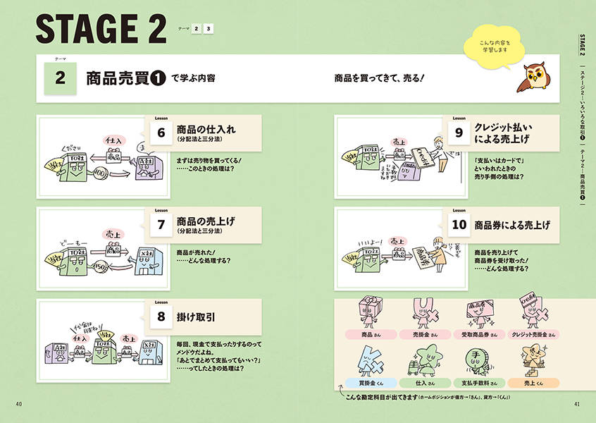 Let��sStart����������������3��ƥ����ȡ����꽸2020ǯ���ǡʥ٥��ȥ饤���󥹥��꡼����[��߷�ʤʤ�]