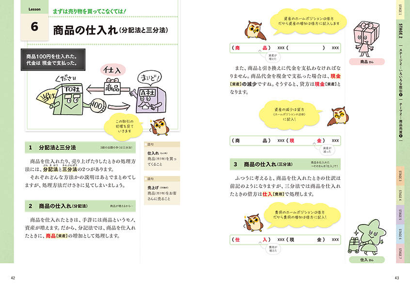 Let��sStart����������������3��ƥ����ȡ����꽸2020ǯ���ǡʥ٥��ȥ饤���󥹥��꡼����[��߷�ʤʤ�]