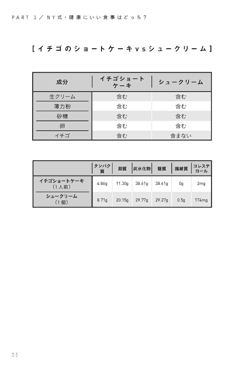 �˥塼�衼���ΰ�դ��������µ��򼣤�������20���ͤ�ߤä���[�������ॺ��E�������륽��]