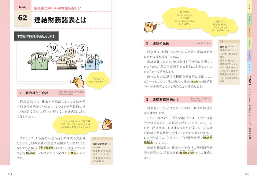 Let’sStart！新しい日商簿記2級商業簿記テキスト＆問題集2020年度版（ベストライセンスシリーズ）[滝澤ななみ]