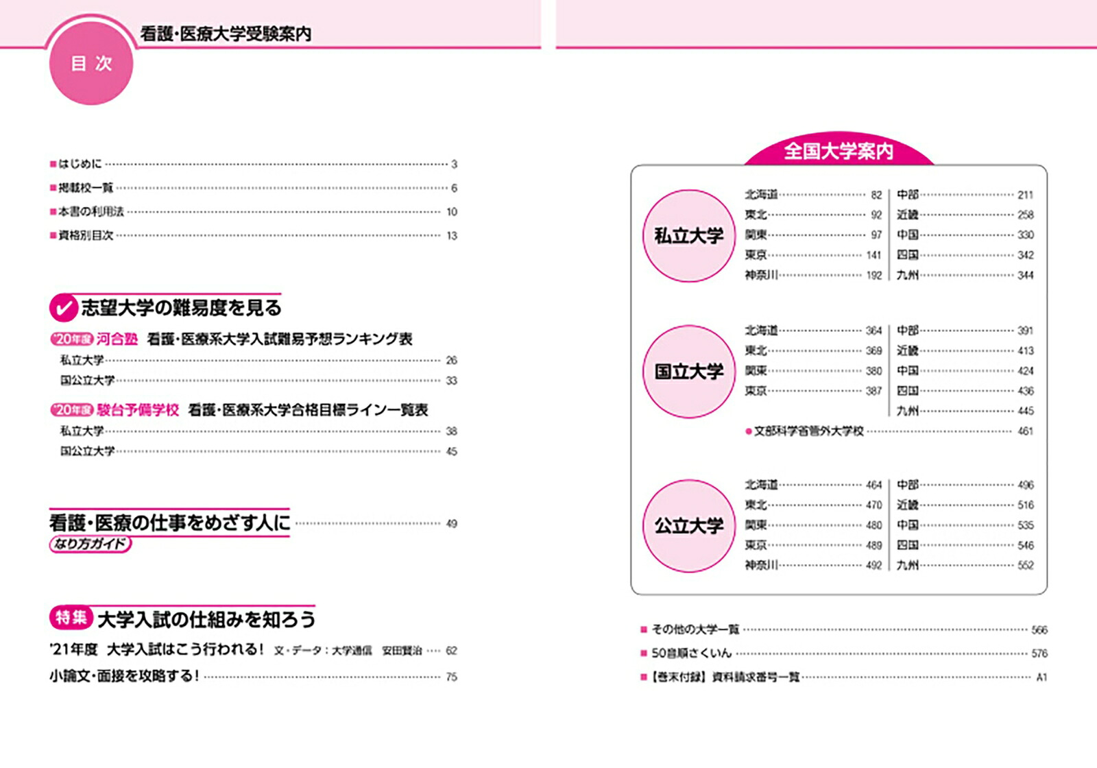 看護・医療大学受験案内2021年度用[晶文社学校案内編集部]