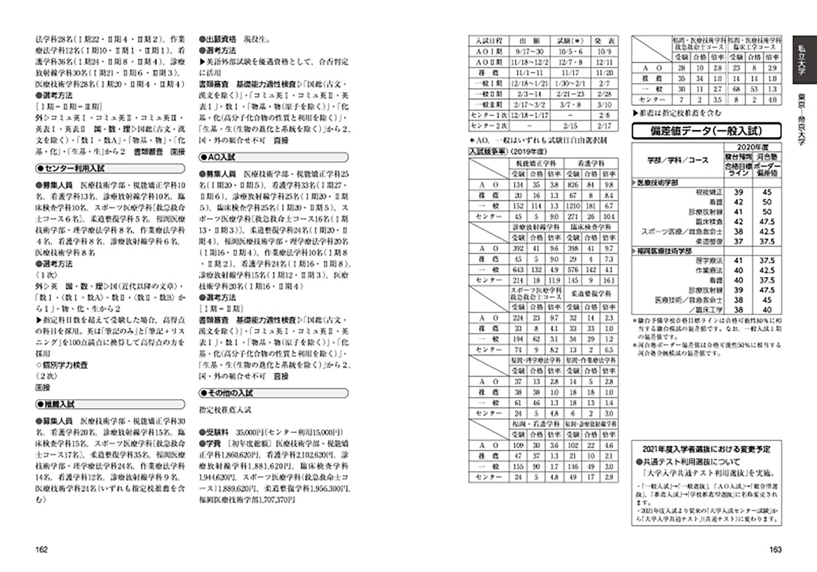 看護・医療大学受験案内2021年度用[晶文社学校案内編集部]