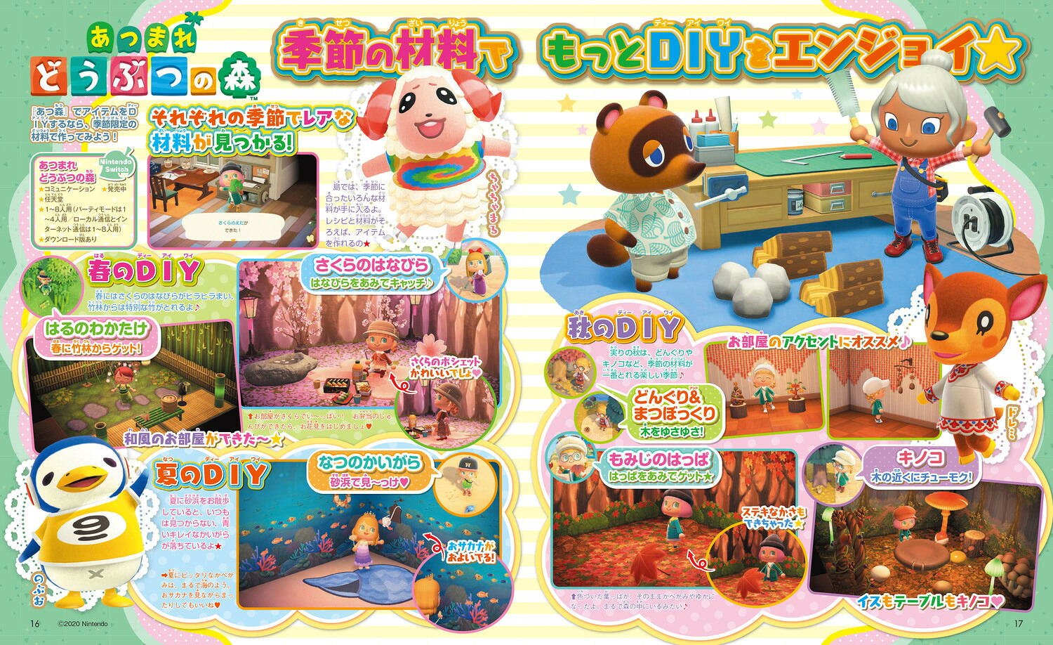 キャラぱふぇちいかわうでどけい特大号（角川SSCムック）