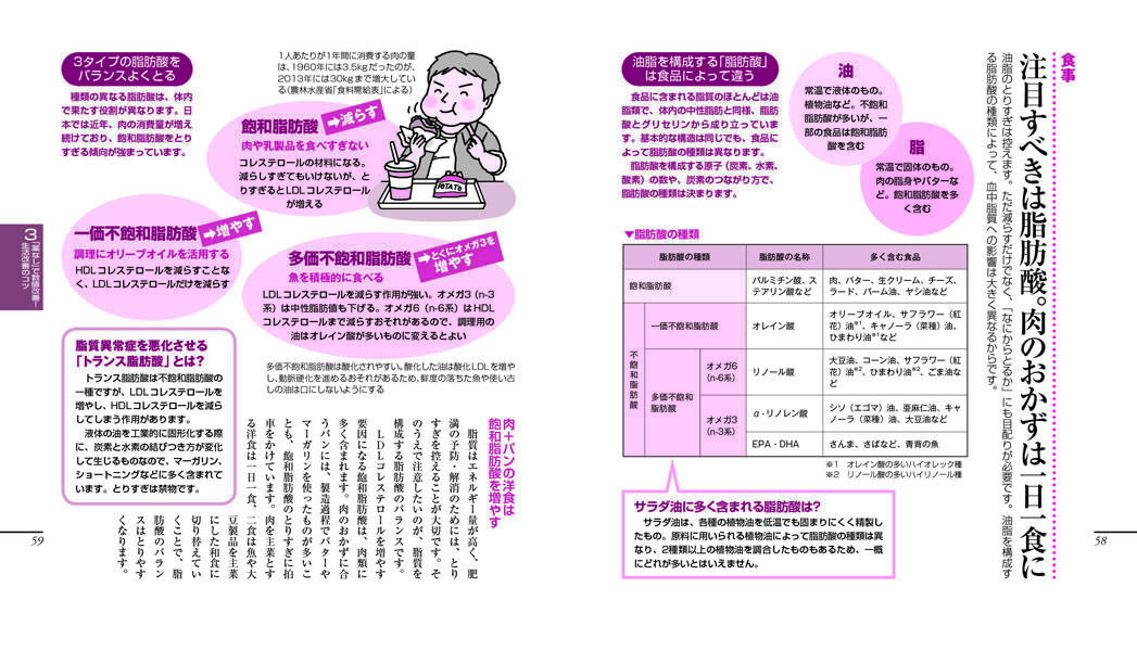 楽天ブックス 脂質異常症がよくわかる本 コレステロール値 中性脂肪値を改善させる 寺本 民生 本