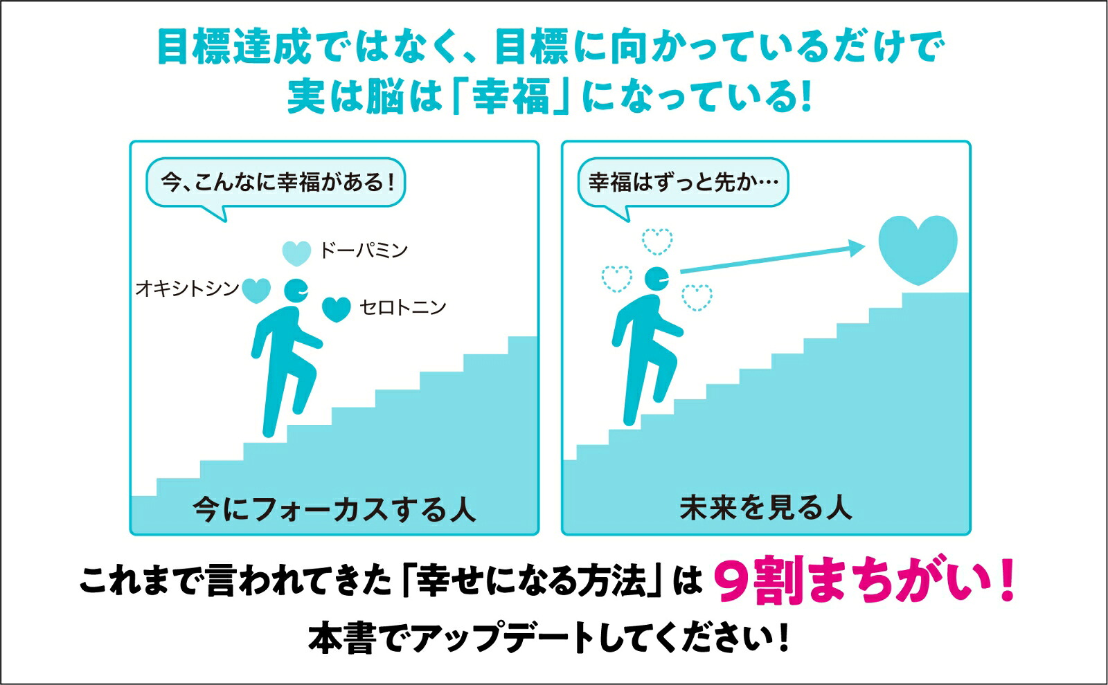 精神科医が見つけた3つの幸福[樺沢紫苑]