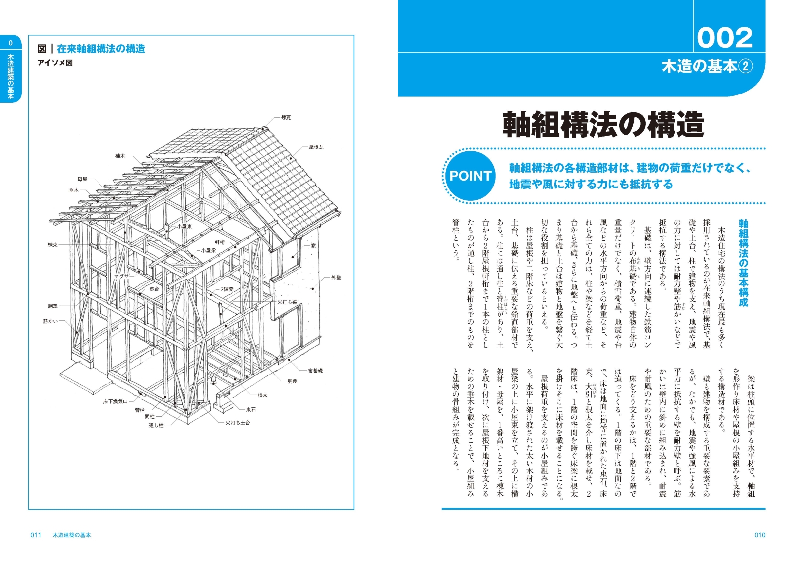 楽天ブックス 世界で一番やさしい木造詳細図 改訂版 本