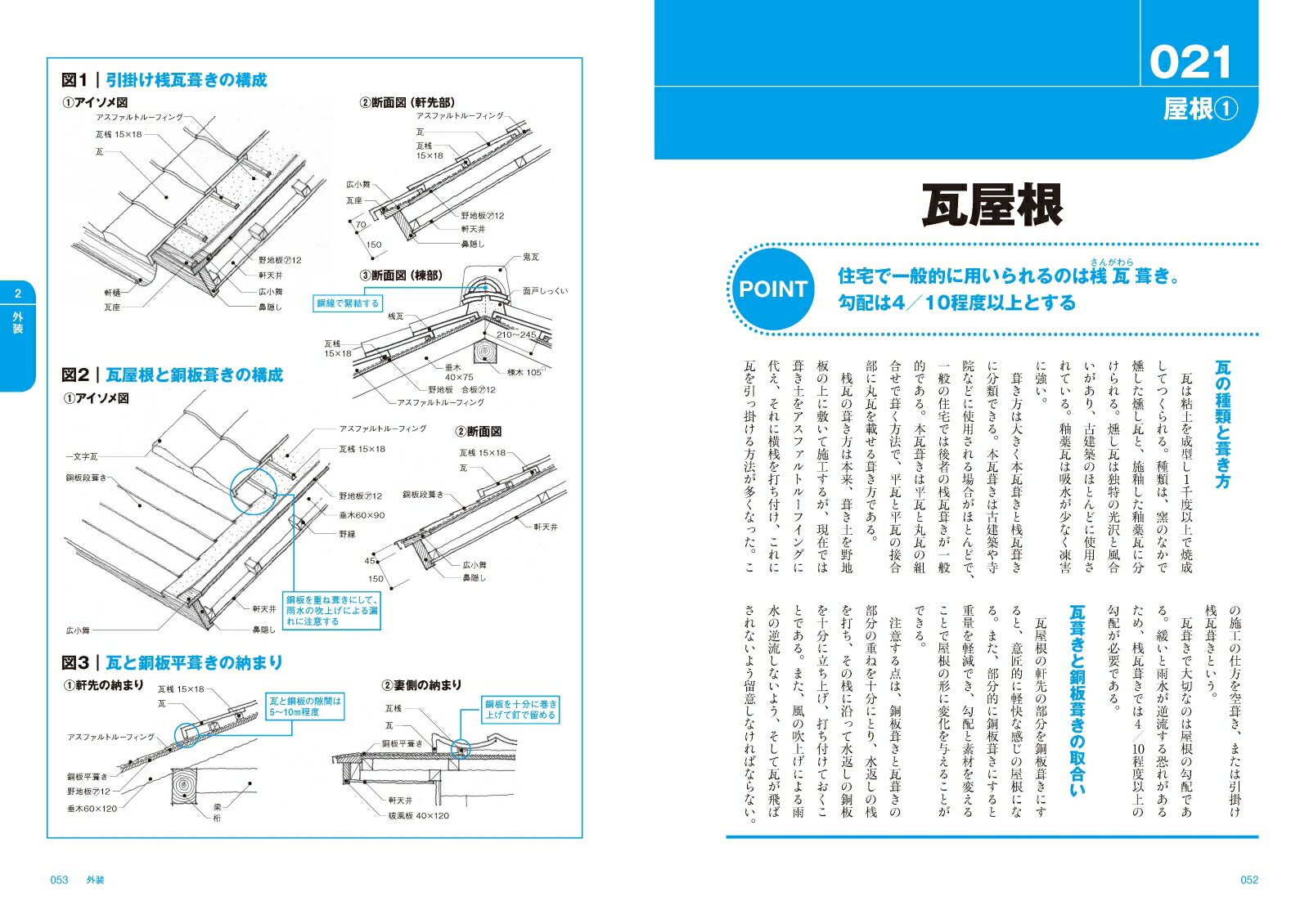 楽天ブックス 世界で一番やさしい木造詳細図 改訂版 9784767828244 本