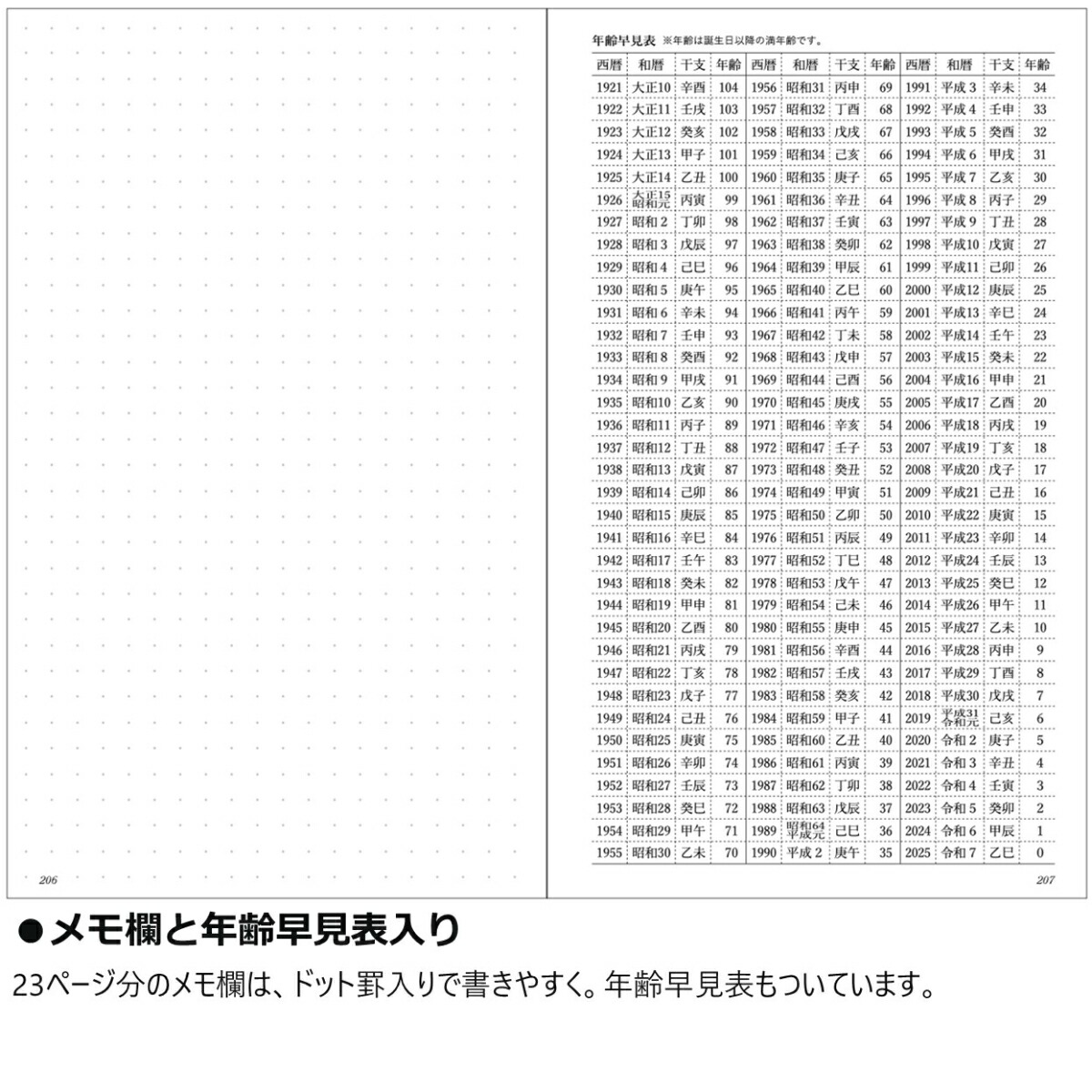 楽天ブックス: 天然生活手帖2025 - 三浦康子 - 9784594098247 : 本