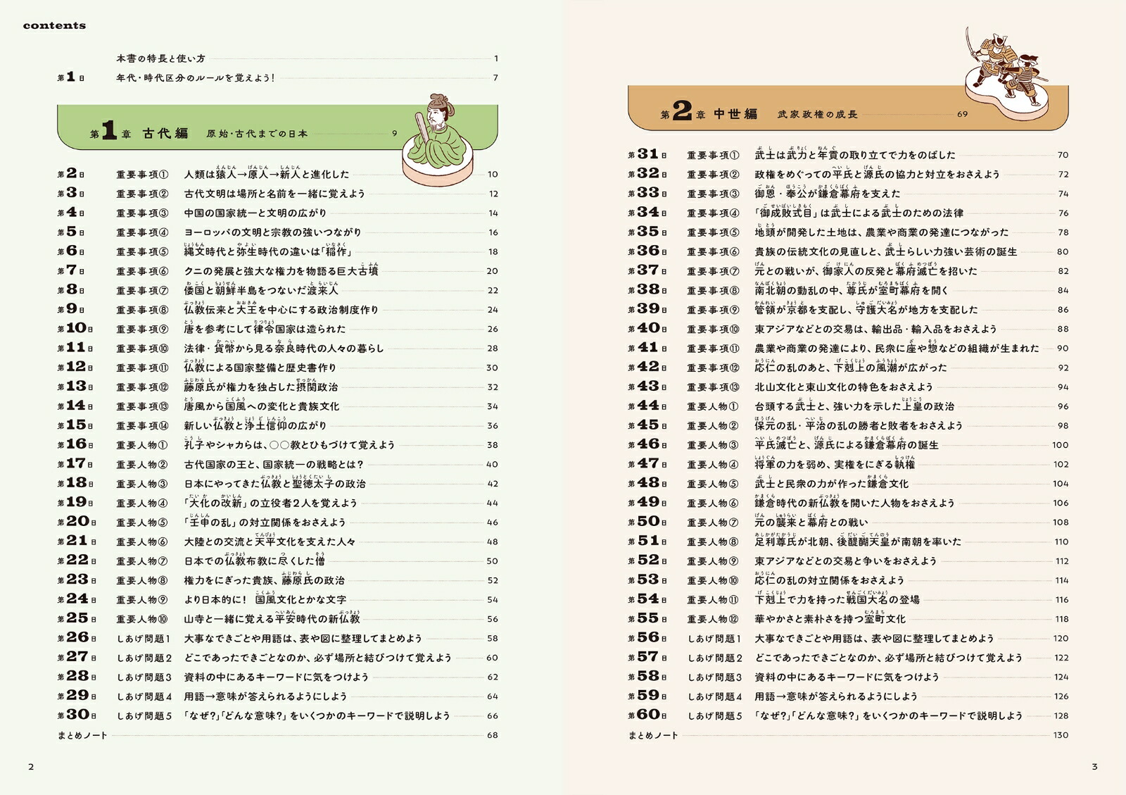 �򤭤ʤ���פ��Ф���ͤ����ܤ����