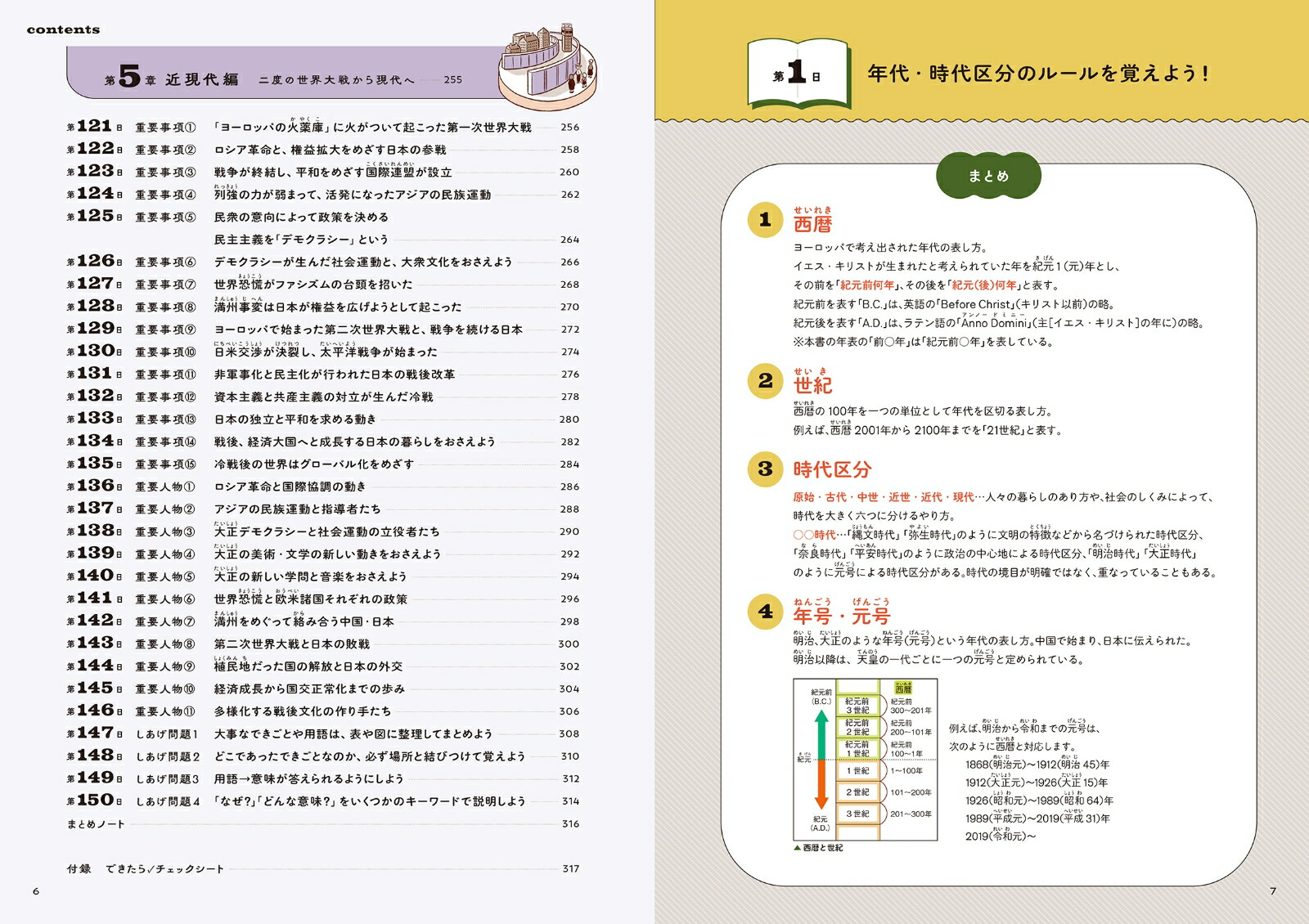 �򤭤ʤ���פ��Ф���ͤ����ܤ����