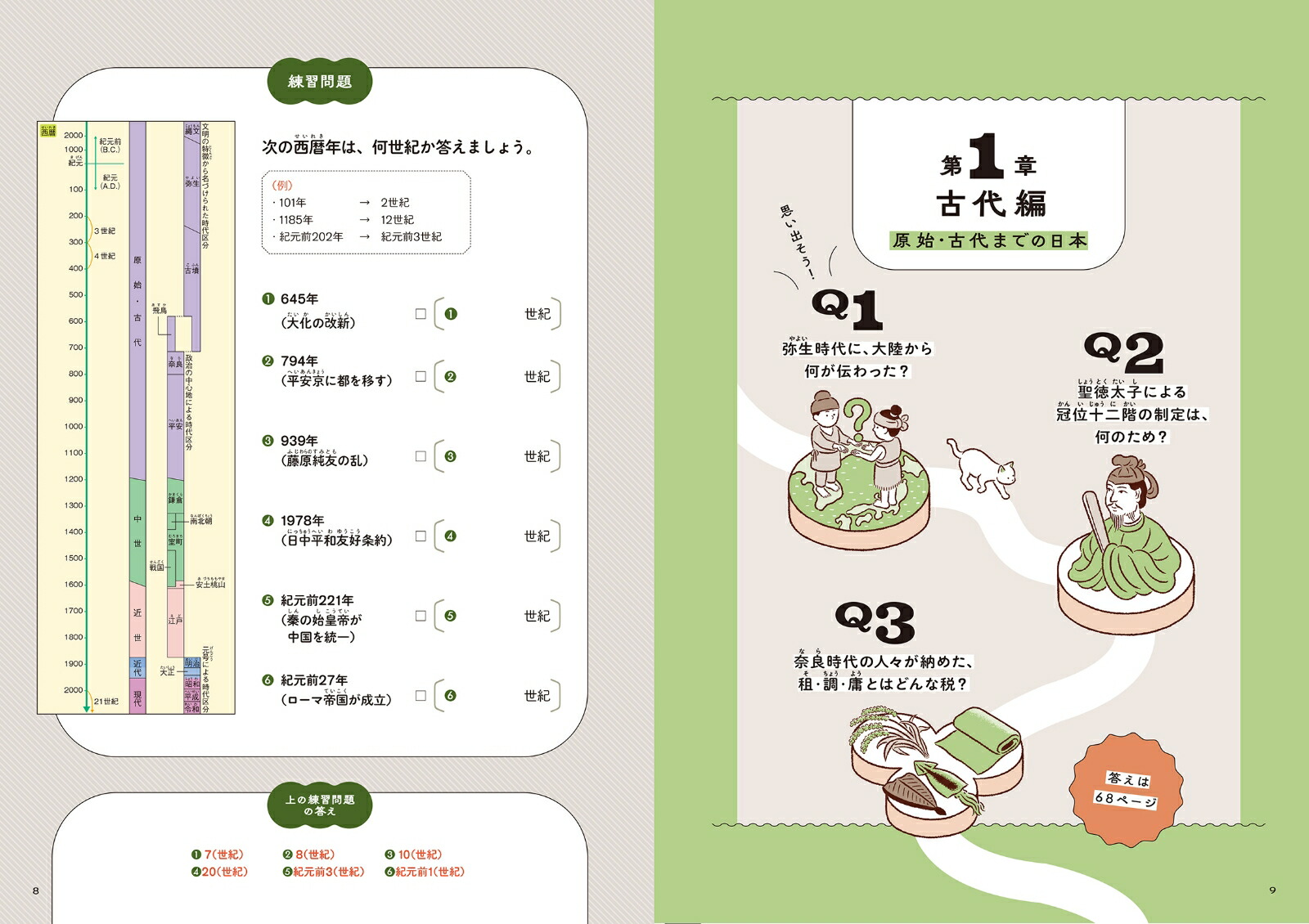 �򤭤ʤ���פ��Ф���ͤ����ܤ����