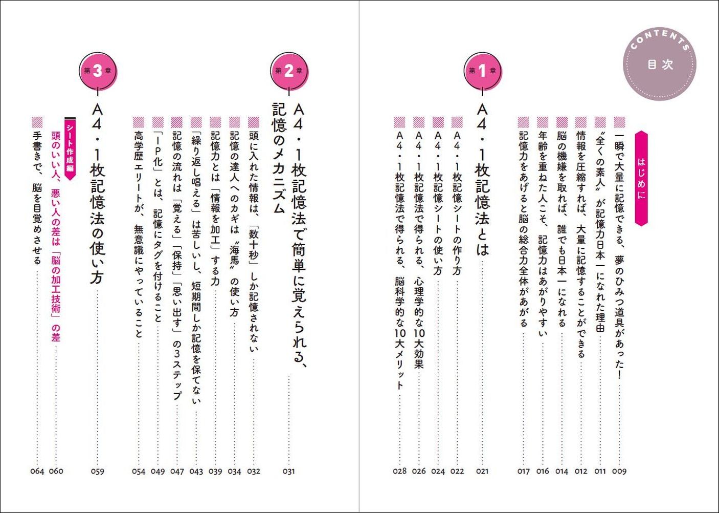 �ޤ뤴�ȳФ���Ƭ���ɤ��ʤ�A4��1�絭��ˡ[���ĵ���]