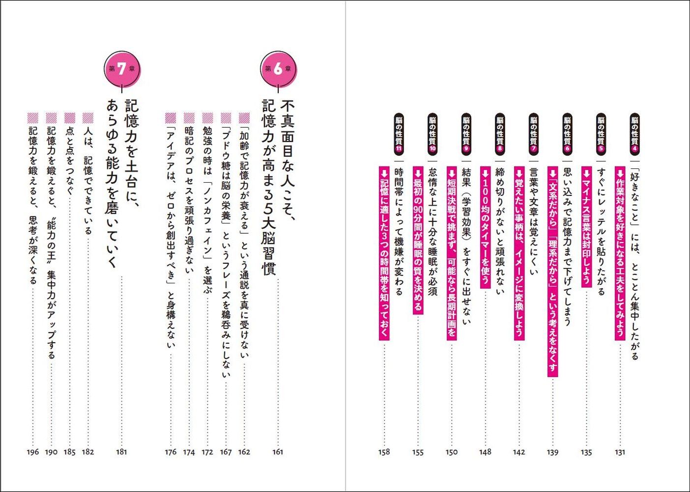 �ޤ뤴�ȳФ���Ƭ���ɤ��ʤ�A4��1�絭��ˡ[���ĵ���]