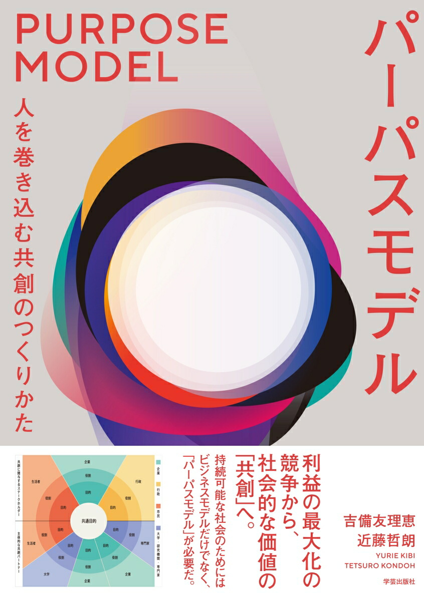 �ѡ��ѥ���ǥ�ͤ򴬤����ඦ�ϤΤĤ��꤫��[����ͧ����]